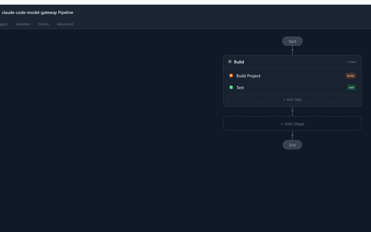 Pipeline Studio visual graph editor